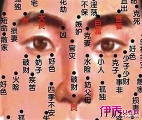 肚臍內有痣|女人肚子有痣、肚臍上有痣、肩膀有痣的人要注意了！。